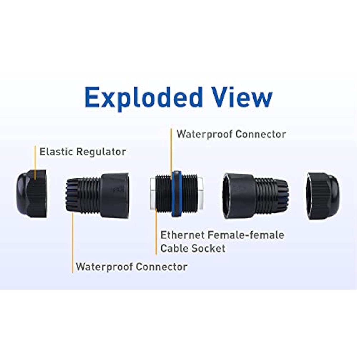 Waterproof Rj45 Connector 2 Pack Ip68 Cat6/Cat5E/Cat5 Coupler Shielded For Out