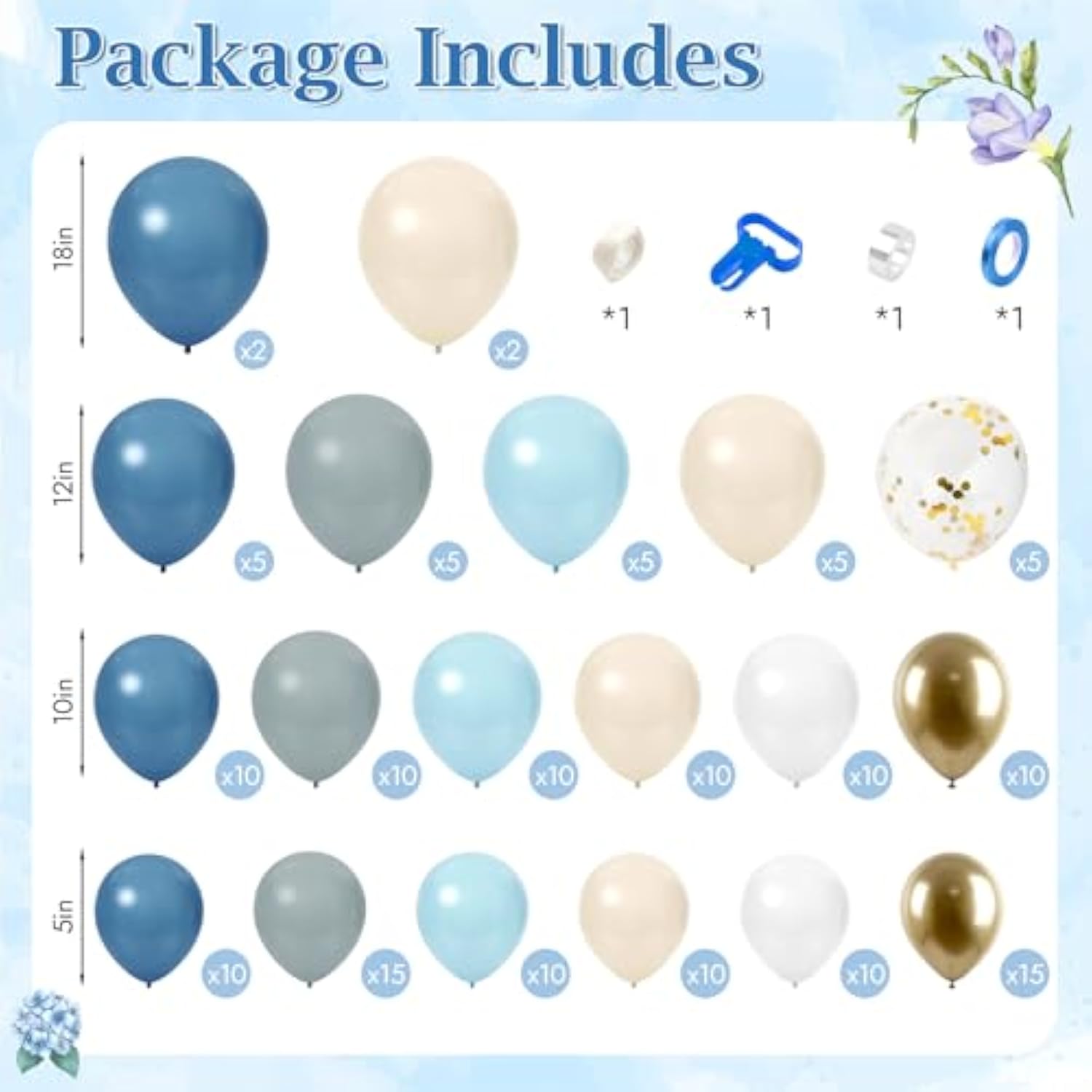 168Pcs Dusty Blue Balloon Arch Garland Kit, Slate Fog Baby Blue Sand White Confetti Metallic Gold Balloons For Boy Girl Baby Shower Birthday Bridal Gender Reveal Party Decorations Supplies