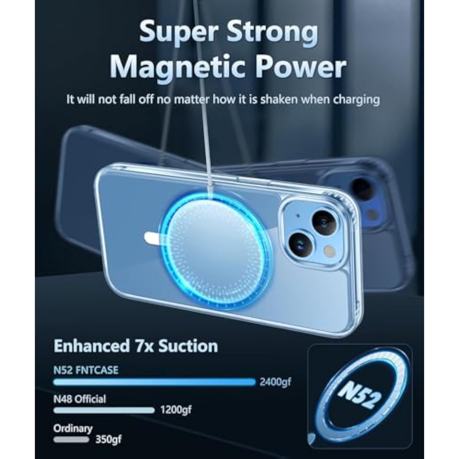 Clear Magnetic Military-Grade Shockproof Case for iPhone 13