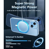 Clear Magnetic Military-Grade Shockproof Case for iPhone 13