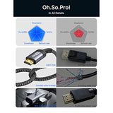 4K Displayport To Hdmi Cable Adapter 2Pack 10Ft, Dp To Hdmi Male Uhd 2K@120Hz,