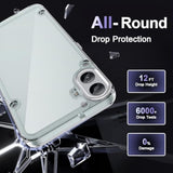 Case For Nothing Cmf Phone 1, Military Grade Drop Protection Phone Case, Yellowing Resistant, Anti-Scratch Hard Pc Back, Shockproof Hard Ultra-Thin Protective Cover, Clear
