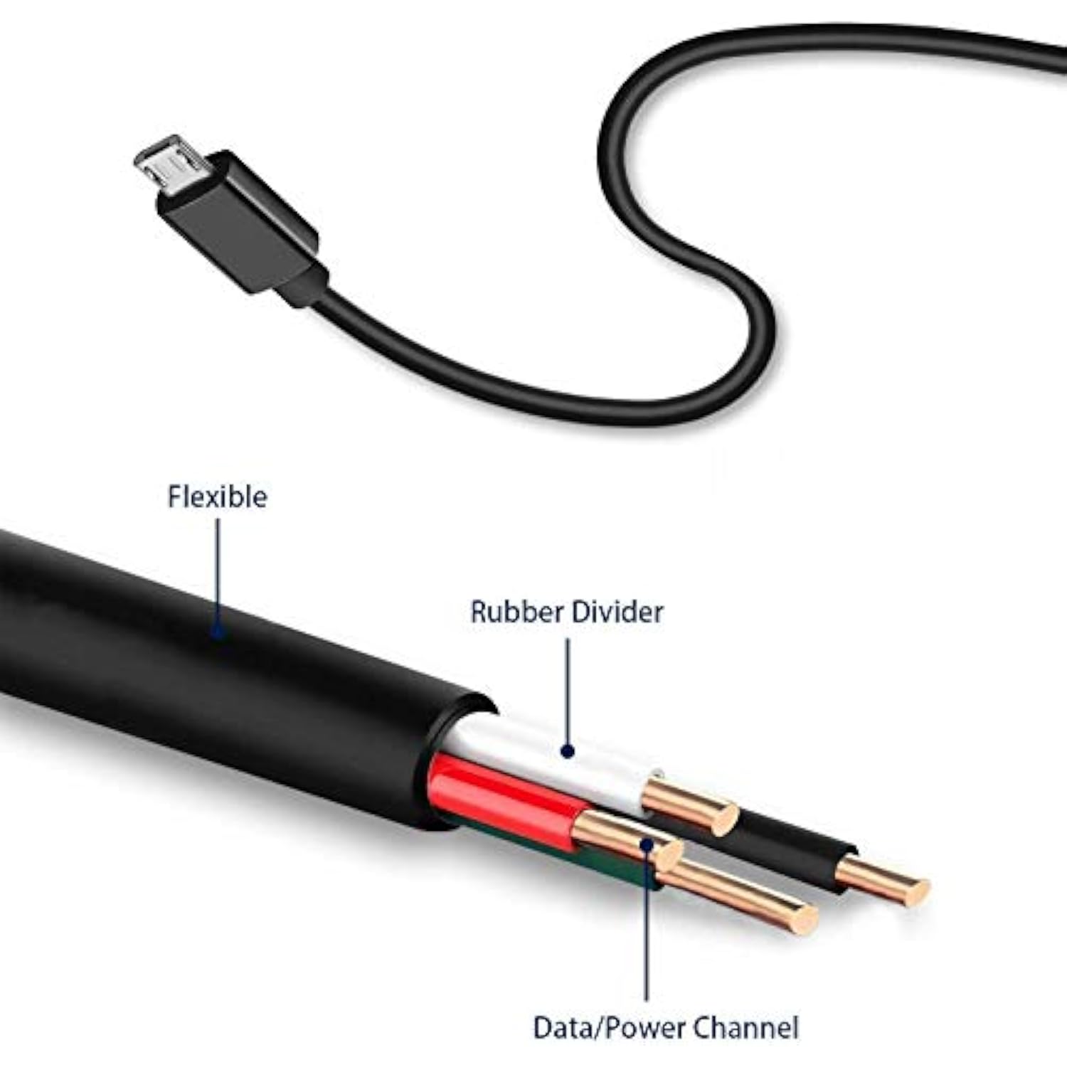 Black Garmin Compatible Replacement - Micro Usb Cable – Connects With Pc - Helps To Update And Transfer Data – Plug And Play - 6 Ft. Long Wire. Garmin Part Number: 010-11478-01