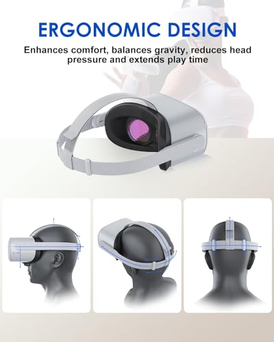 Original Replacement Head Strap For Meta Quest 2,Head Strap For Oculus Quest 2,With 2 Pair Thumb Grip Caps, Strap For Meta Quest 2,Strap For Oculus Quest 2