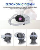 Original Replacement Head Strap For Meta Quest 2,Head Strap For Oculus Quest 2,With 2 Pair Thumb Grip Caps, Strap For Meta Quest 2,Strap For Oculus Quest 2