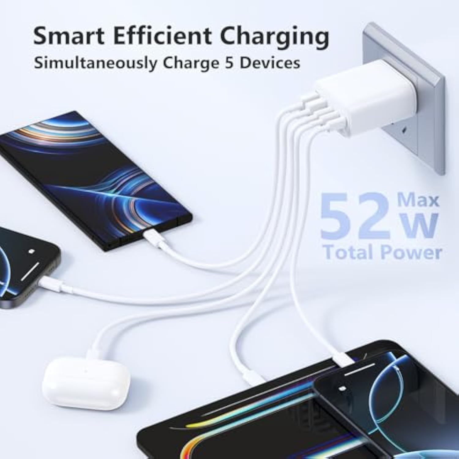 Usb C Fast Charging Block, 40W 5-Port 3 Usb C/2 Usb A Wall Multi Charger Plug, Type C Power Adapter Brick Cube Box For Apple Iphone 17 Pro Max/17 Air/16 Pro Max/15 Pro/14/13 Mini/12/Xs/Xr/Ipad/Samsung