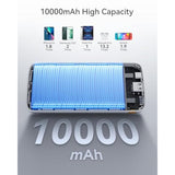 Portable Charger, Slim 10000Mah 5V/3A Power Bank, Usb C In&Out High-Speed Charging Battery Pack, Travel Essentials Dual Output Compatible With Iphone 16 15 14 13 12 Samsung Google Ipad Etc