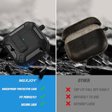 for AirPods 4 Case with Lock, AirPods 4th Generation Case Cover with Cleaner Kit Shockproof AirPod Gen 4 Protective Cases with Keychain Compatible