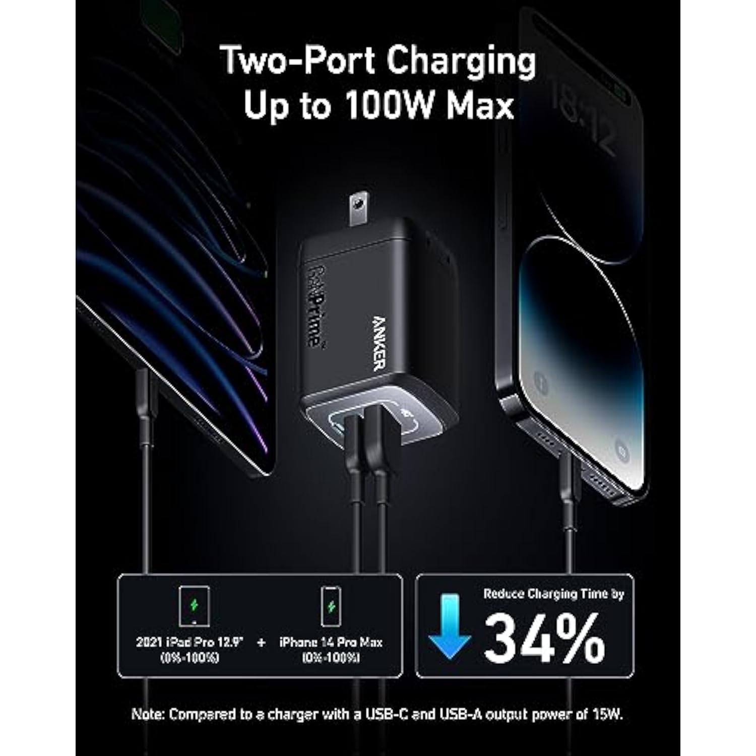 Anker Prime 100W USB C GaN Charger, 3-Port Compact Fast PPS Charger, for MacBook Pro/Air, Pixelbook, iPad, iPhone 16/Pro, Galaxy S23/S22, Note20, Pixel, Apple Watch, and More