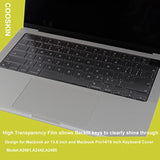 Ultra Thin Keyboard Cover Skin For Macbook Air 13.6 Inch A2681 And Macbook Pro