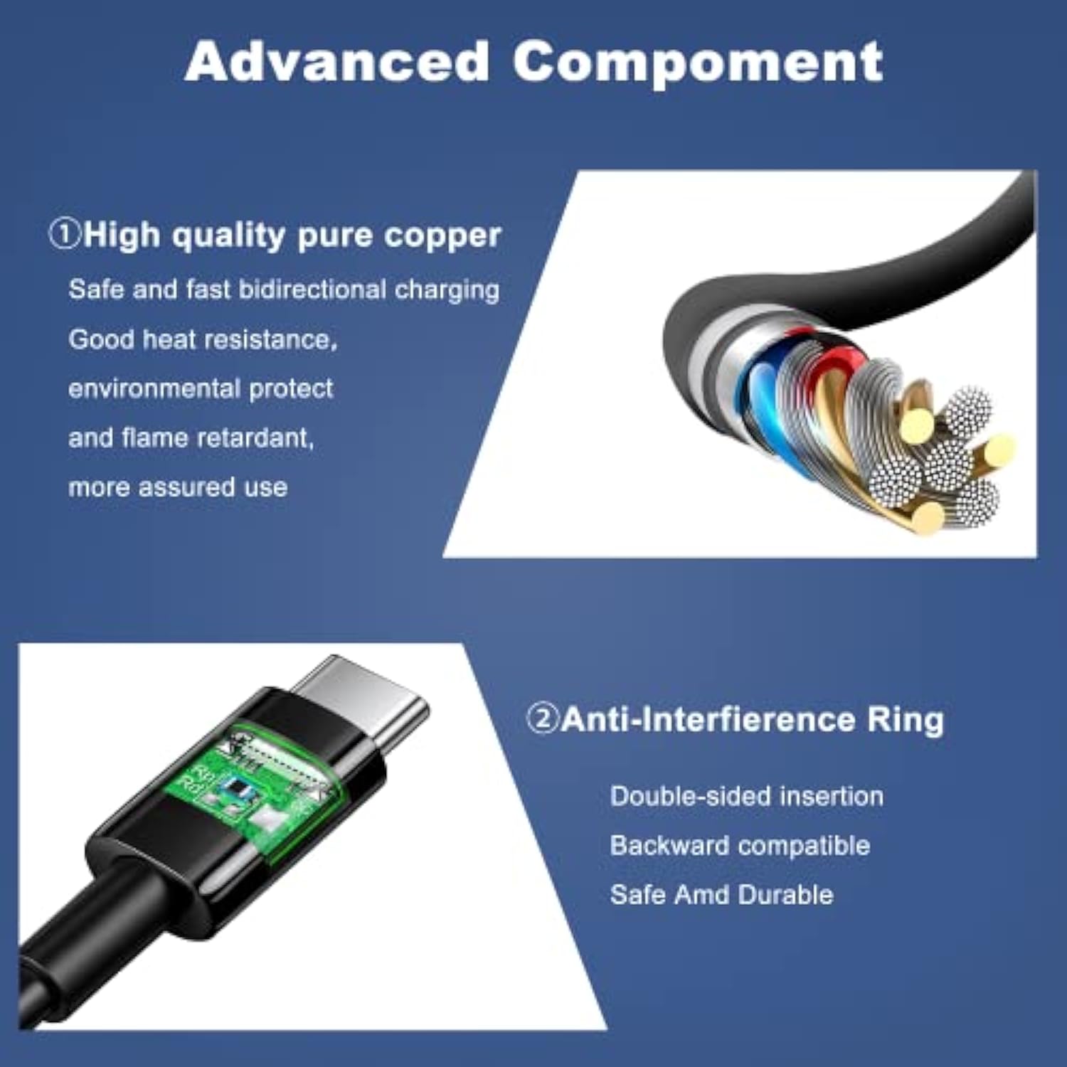 130W 20V 6.5A Usb C Type C Ac Power Adapter Laptop Charger Replacement For Del