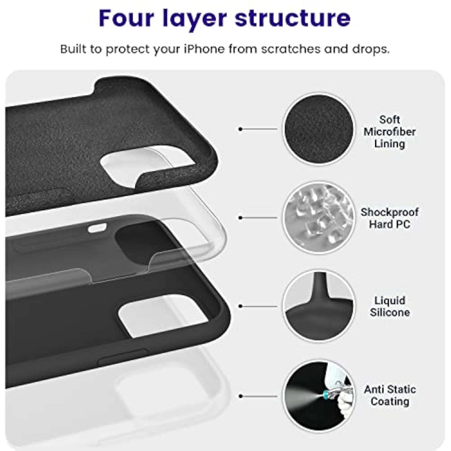 Compatible With Iphone 11 Pro Max Case,Ultra Slim Fit Iphone Case Liquid Silicone Gel Cover With Full Body Protection Anti-Scratch Shockproof Case (Black)