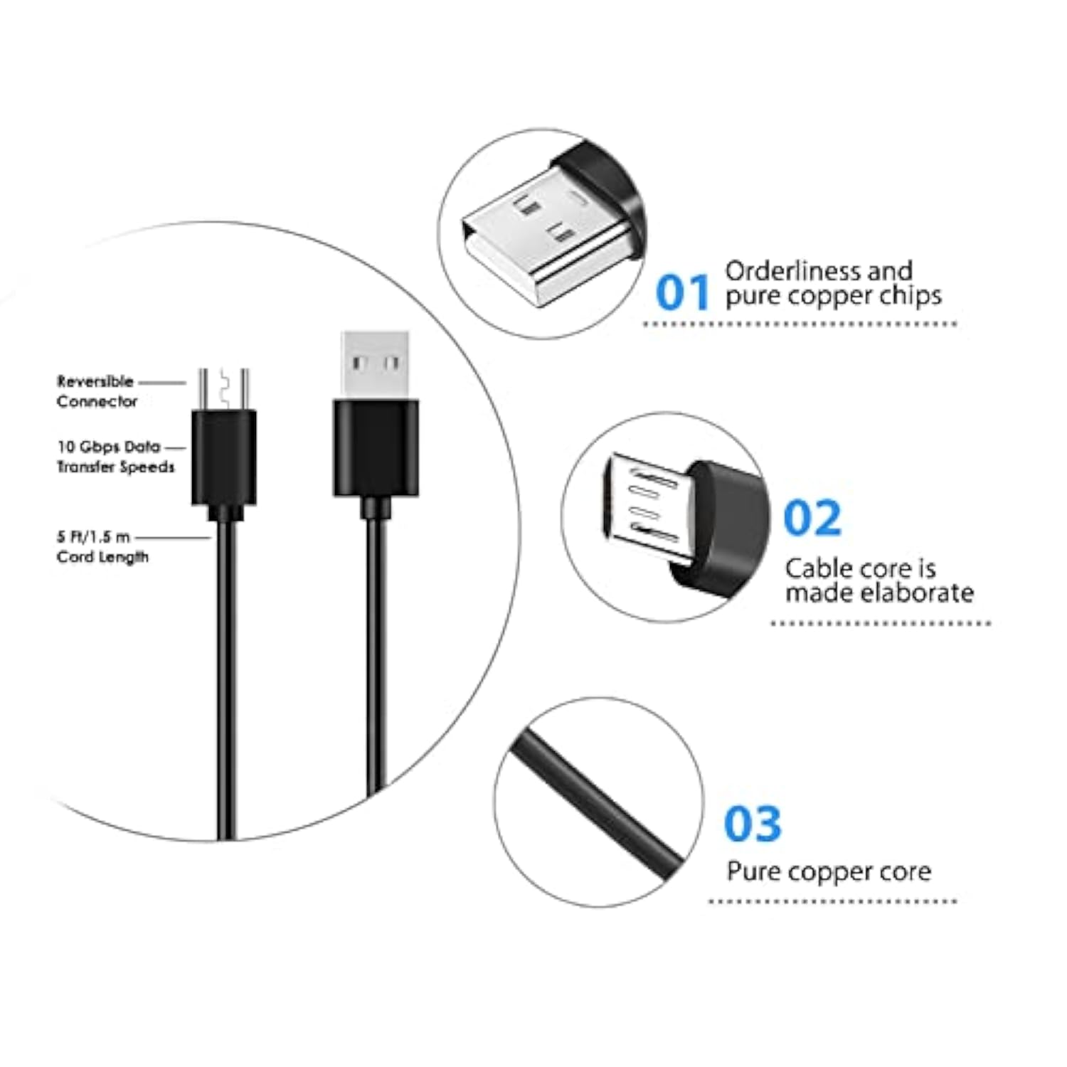 5Ft Usb Charger Charging Cord Cable Compatible With For Bushnell Wingman Gps S