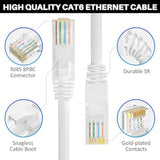 Cat 6 Ethernet Cable 250 Feet, Cat 6 Internet Cable, Cat6 Patch Cable, Network