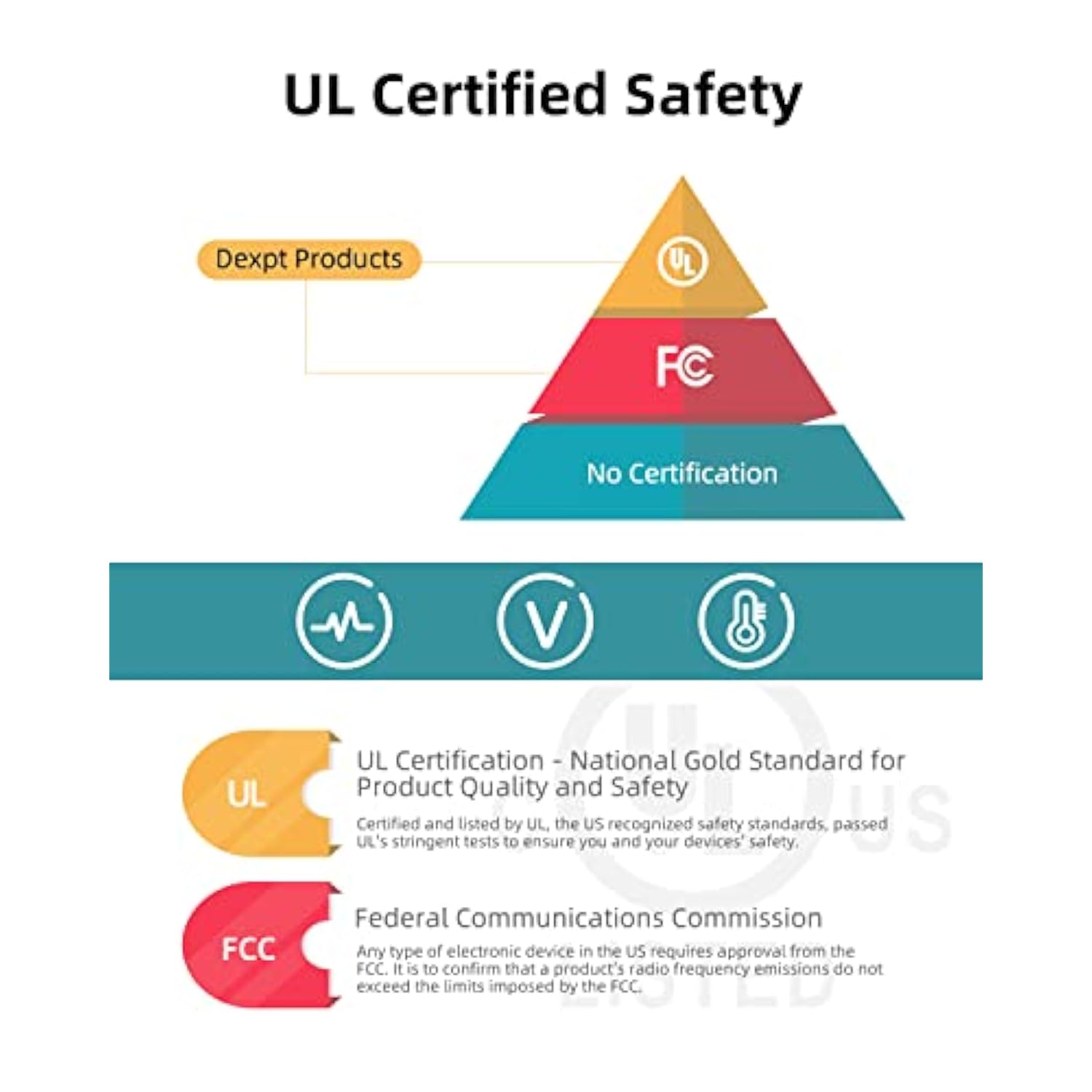 19V Charger For Gateway Laptop - (For Gwtn156-1 Gwtn156-5 Gwtn156-4 Gwtn156-7