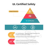 65W Ac Charger Fit For Lenovo Adlx65Ccgu2A Adlx65Cdgu2A Adlx65Clgu2A Adlx65Clg