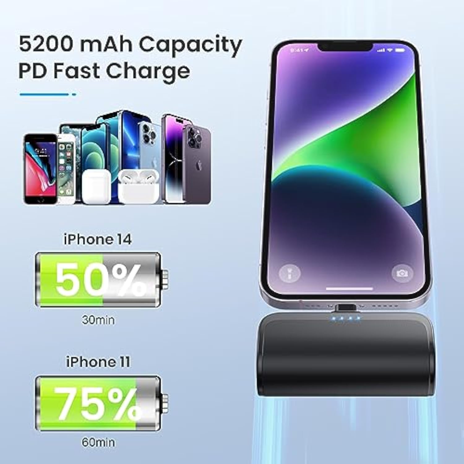 Mini Portable Charger Power Bank For Iphone,5200Mah Portable Phone Charger, Ultra-Compact Pd Fast Charging Battery Pack Compatible With Iphone 14/14 Plus/Pro Max/13/12/12 Mini/11/Xs/Xr/X/8/7/6/6S