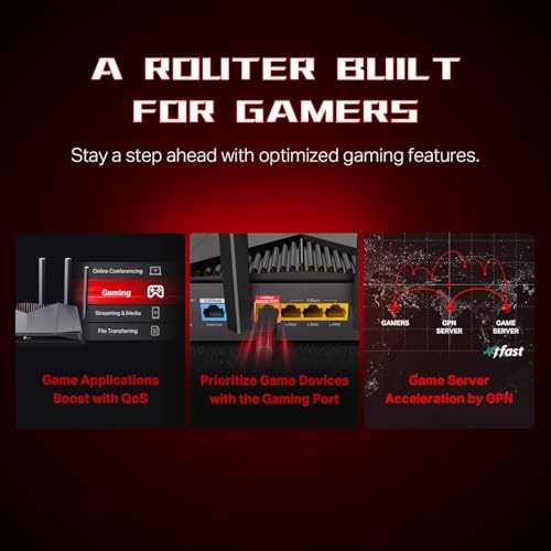 Dual-Band Be6500 Wifi 7 Gaming Router Archer Ge400 | 6-Stream 6.5 Gbps | 2 X 2.5G + 3 X 1G | Game Acceleration, Dedicated Gaming Port & Panel, Rgb Lighting | Easymesh, Homeshield | No 6 Ghz