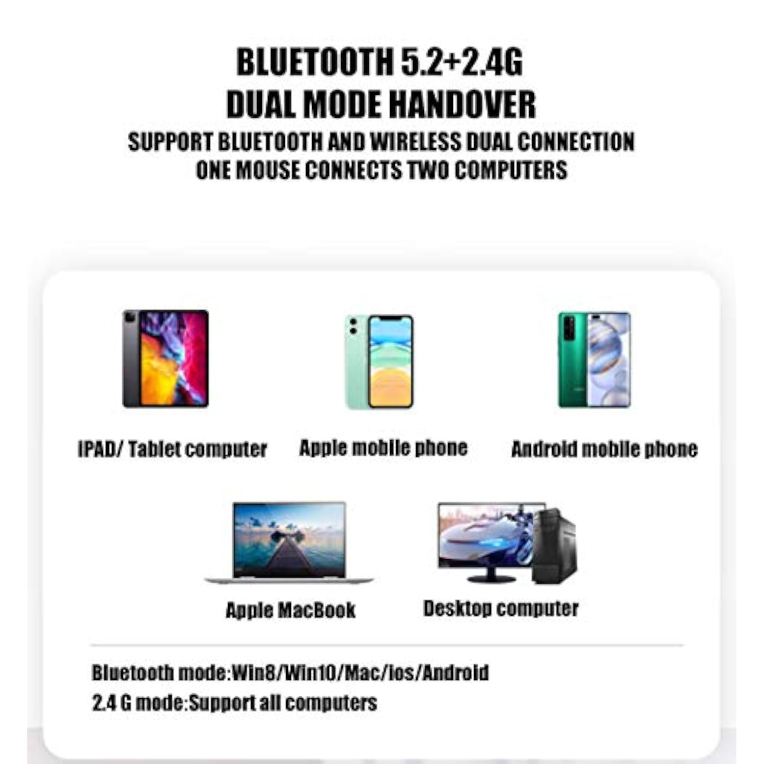 Bluetooth Wireless Mouse For Laptop Mac Macbook Ipad Macbook Air Macbook Pro Pc Desktop Computer Windows Chromebook Notebook