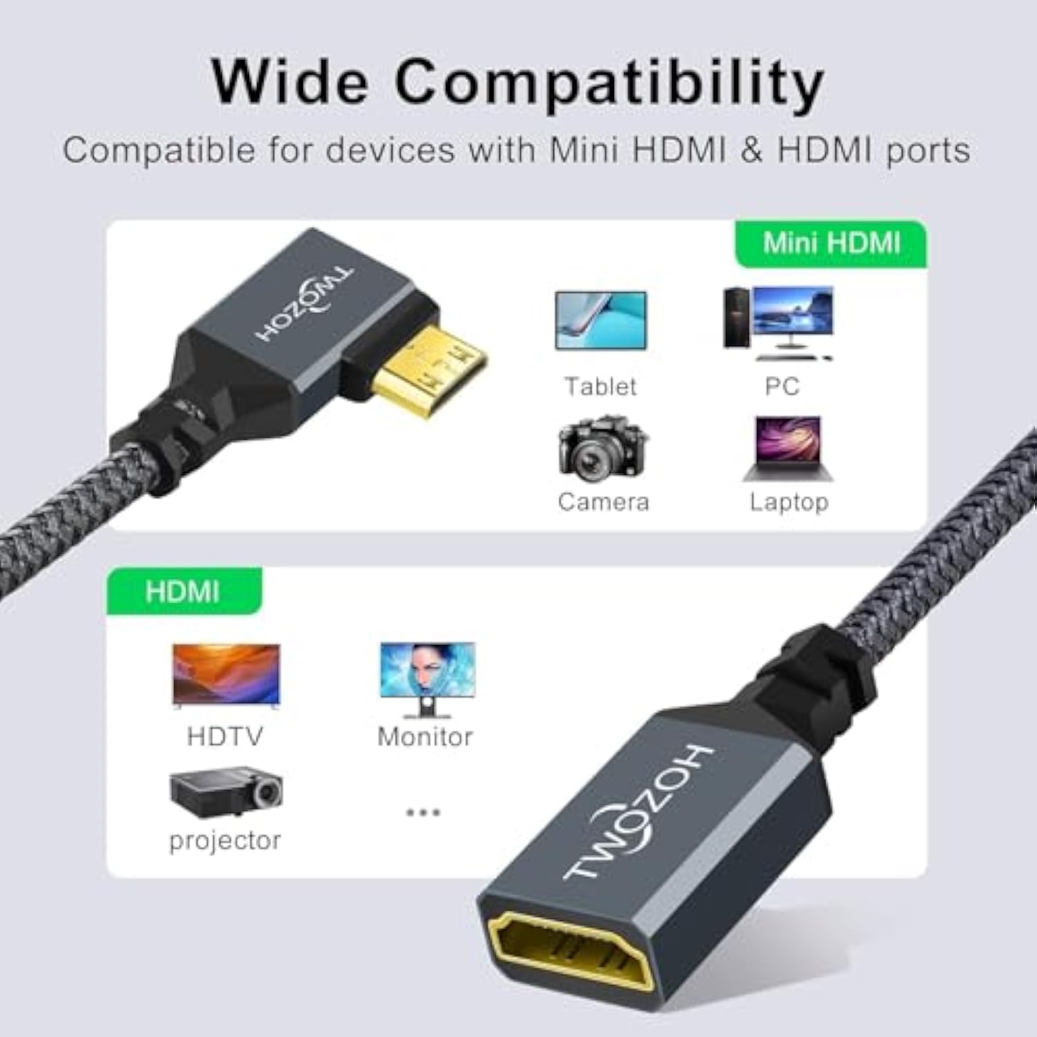 90° Degree Left Angle Mini Hdmi Male To Hdmi Female Cable 0.6Ft, Angled Mini H