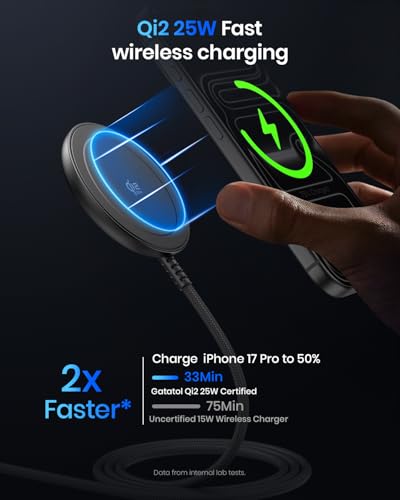 Magnetic Wireless Charger, 5FT Qi2 25W Fast Charging Pad Compatible with MagSafe for iPhone Air/17e/17/16/15/14/13/12/Pro/Pro Max Series & AirPods