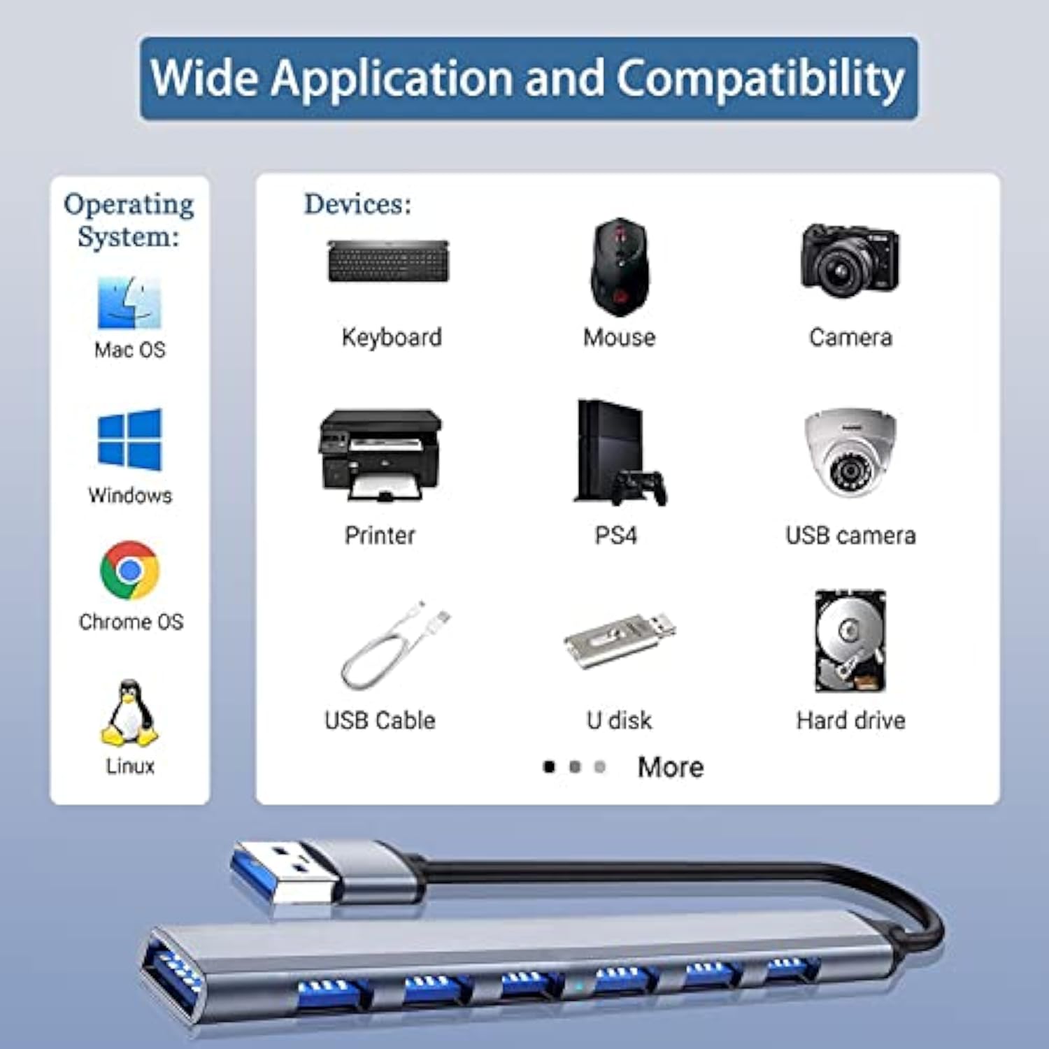 Usb Hub 3.0 With 7 Ports, Aluminium Usb 3.0 Hub Usb Splitter Usb Extender For