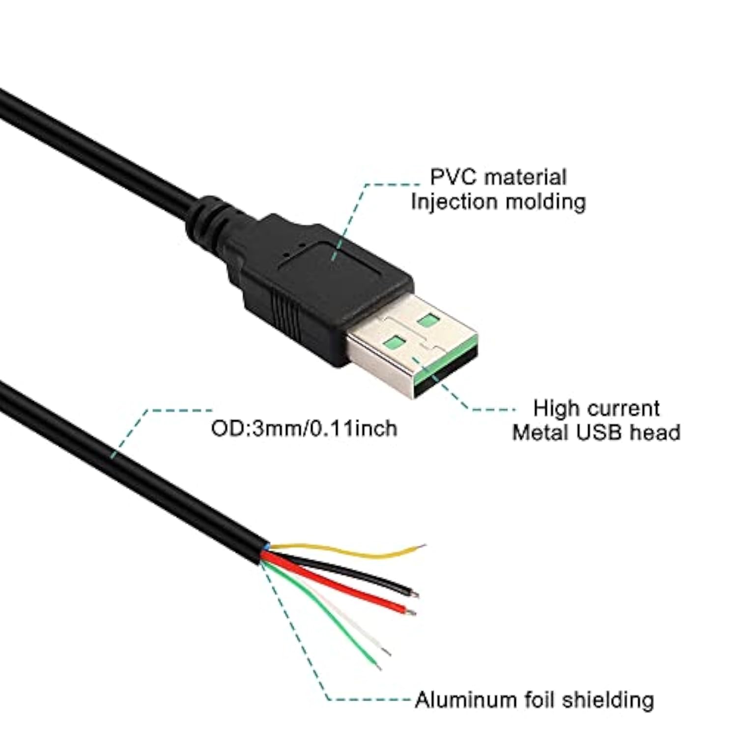 Usb 2.0 Male 5 Pin To Bare Wire Pigtail Open End Cables 5 Cores Usb A 5V 5A Power Charge 480 Mbps Quick Charge Data Transmission Wires Diy Connector Replacement Cord 20Awg -1M/3.2Ft 2Pcs