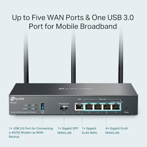 Er706W Omada Gigabit Ax3000 Wifi 6 Vpn Router | 1X Usb 3.0 Support Usb Storage And Lte Backup With Lte Dongle | Supports Omada Mesh | Easy Set-Up
