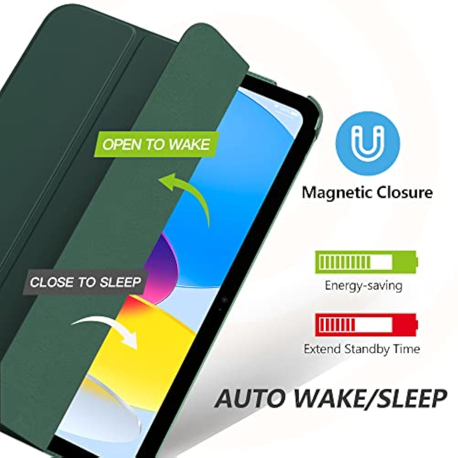 Moko For (A16) 11Th Generation Case 11 Inch 2025, 10Th Generation Case 10.9 Inch 2022,Slim Stand Hard Pc Translucent Back Shell Smart Cover,Support Touch Id,Auto Wake/Sleep,Midnight Green