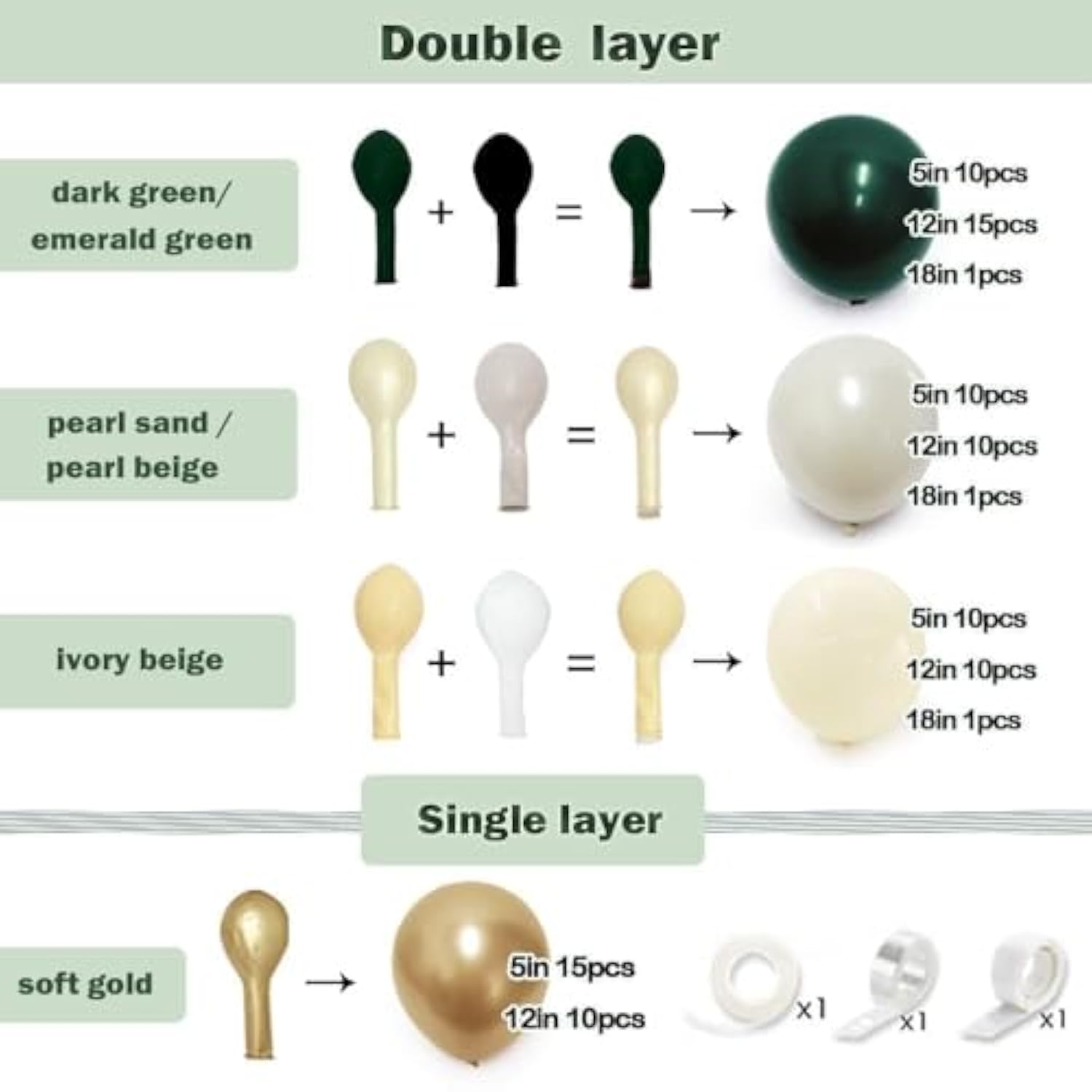 Emerald Green & Gold Balloon Garland Kit: Double-Stuffed Latex Balloons