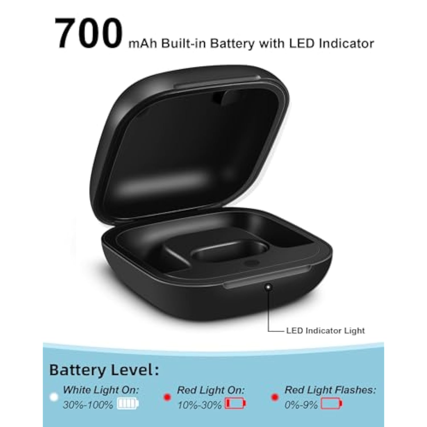 Charging Case Replacement For Powerbeats Pro – Beats Earbuds Charger Case With Bluetooth Pairing Sync Button, 700Mah Battery (Earbuds Not Included)