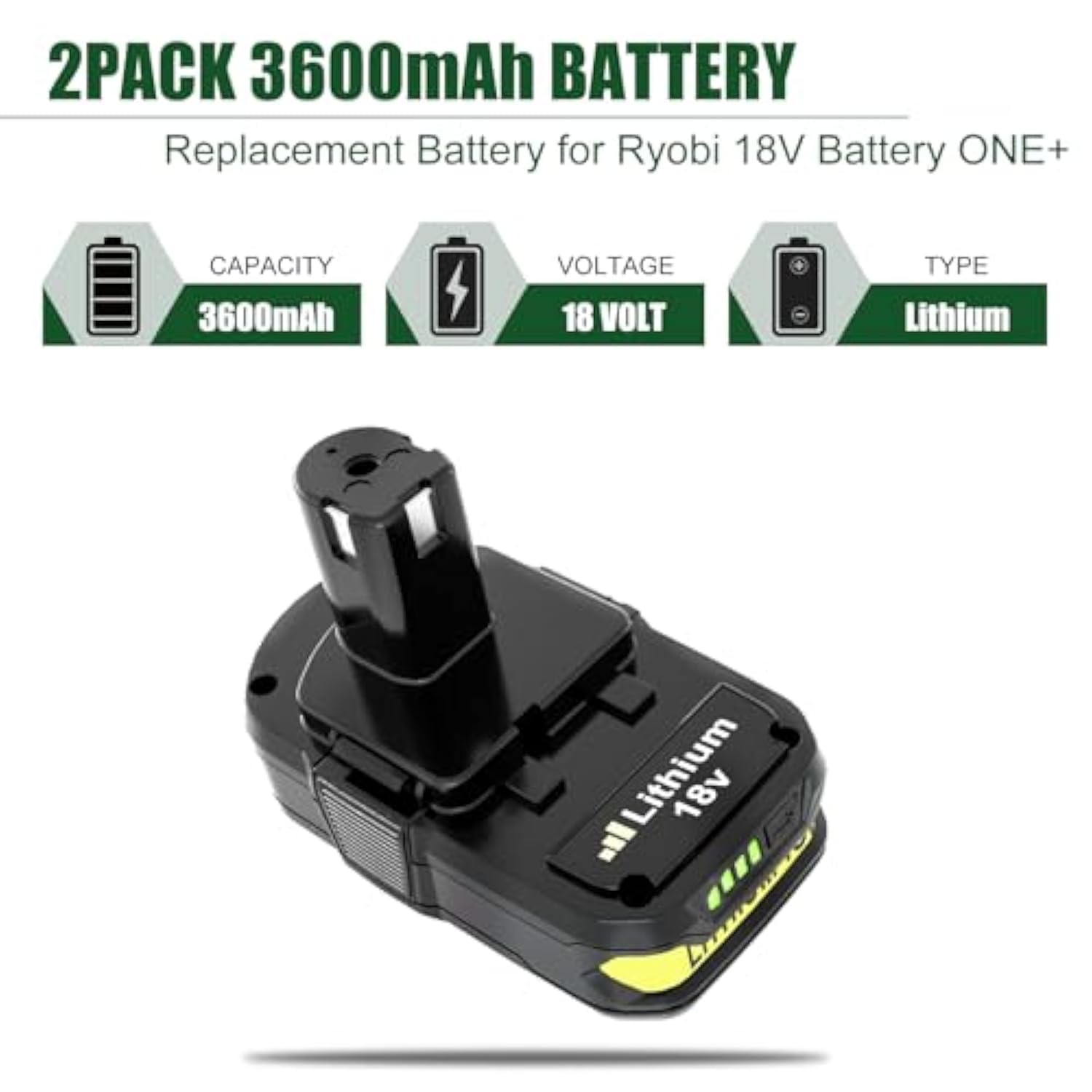 2-Pack 3.6Ah Replacement Battery and Charger for Ryobi 18V Tools