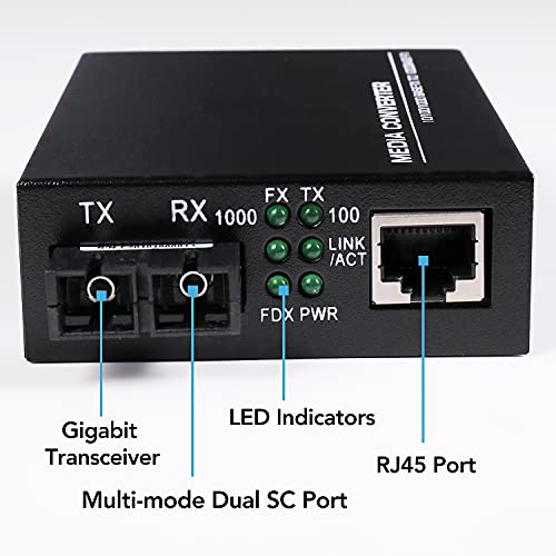 A Pair 2 Pack Multi-Mode Dual Sc Fiber Gigabit Fast Ethernet Media Converter, Mini 1X 10/100/1000Base-T Rj45 To 1000Base-Sc Slot Converter Transceiver, Up To 2Km 850-1310-Nm, Ac 100V~240V