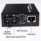 A Pair 2 Pack Multi-Mode Dual Sc Fiber Gigabit Fast Ethernet Media Converter, Mini 1X 10/100/1000Base-T Rj45 To 1000Base-Sc Slot Converter Transceiver, Up To 2Km 850-1310-Nm, Ac 100V~240V