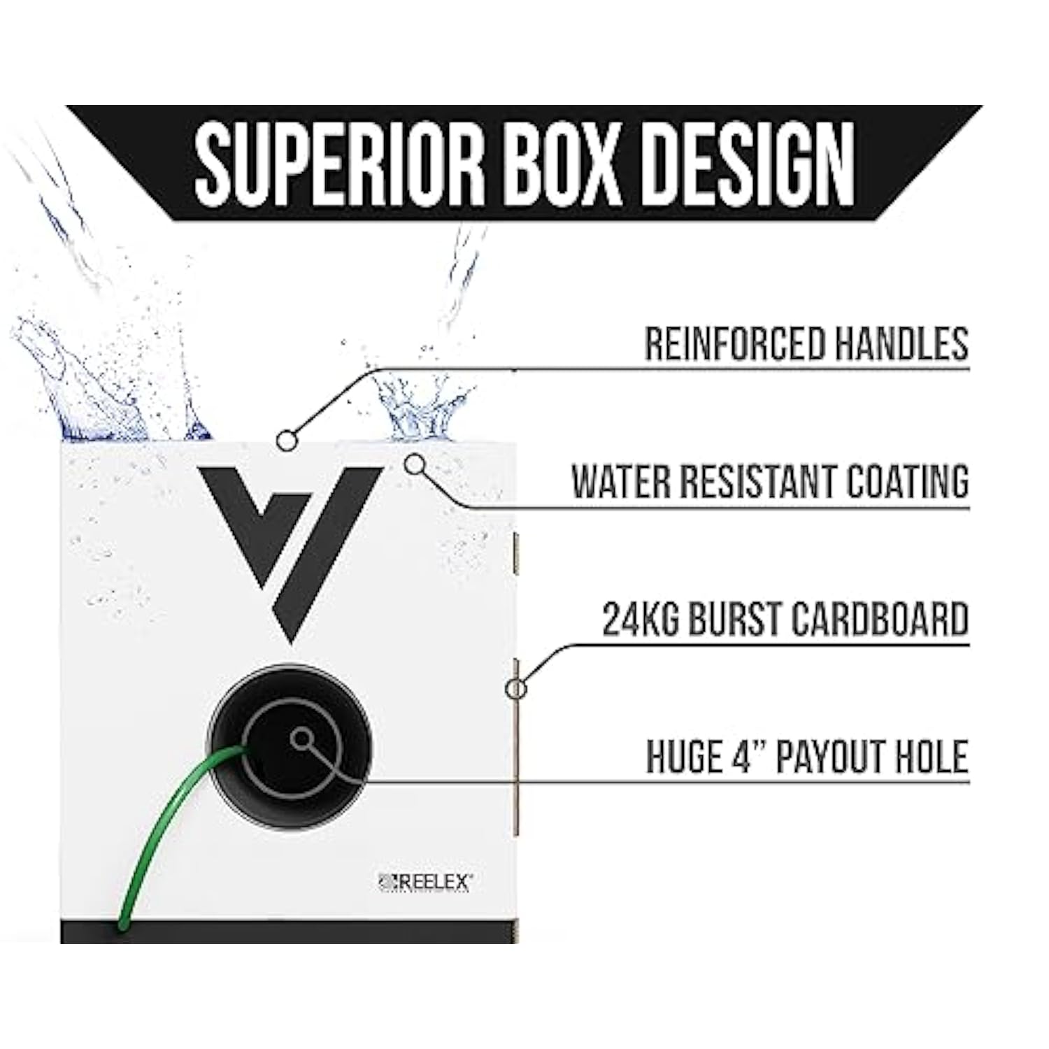 Cat6 Riser (Cmr), 1000Ft, Green - Solid Bare Copper Bulk Ethernet Cable - Utp