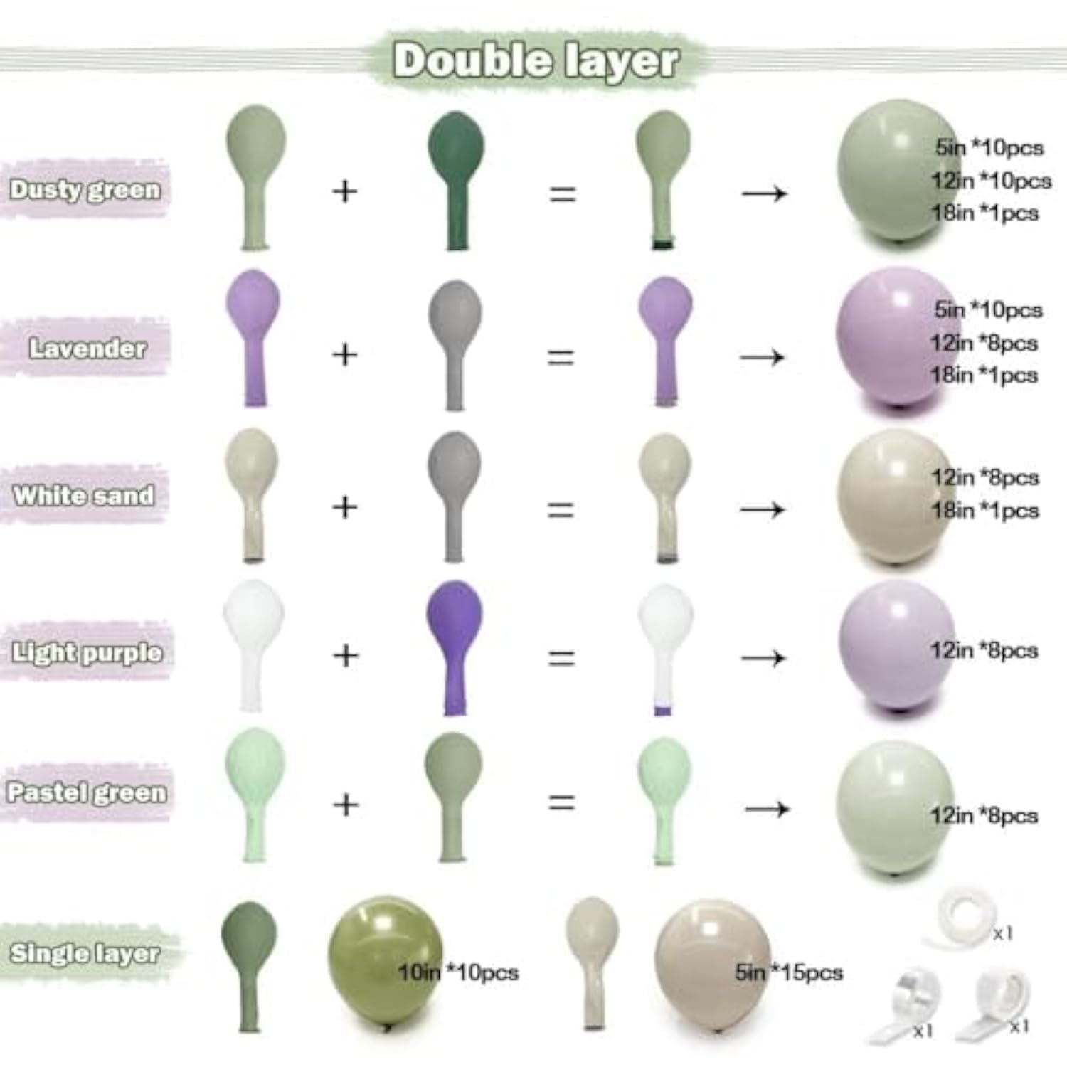 Dusty Green Purple Balloon Arch Garland Double Stuffed Pastel Light Lavender Oilve White Sand Balloon Kit For Neutral Baby Shower Birthday Wedding Summer Party Decoration