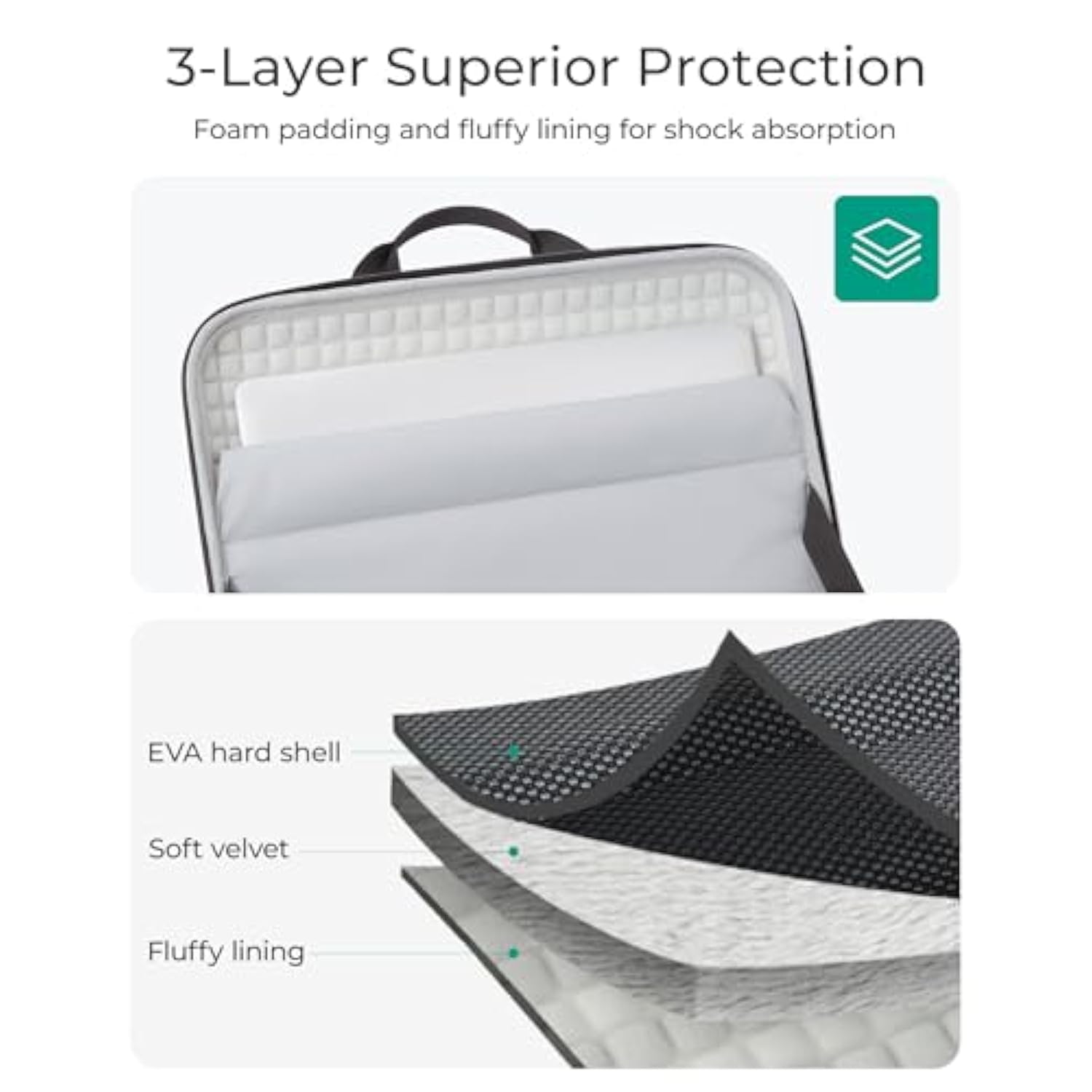 BAGSMART 15.6-16 inch Laptop Computer Case with Strap,Shockproof Waterproof Laptop Bag with Sturdy Handle,Carrying Laptop Sleeve for 15" Dell,HP,MacBook Pros?Black