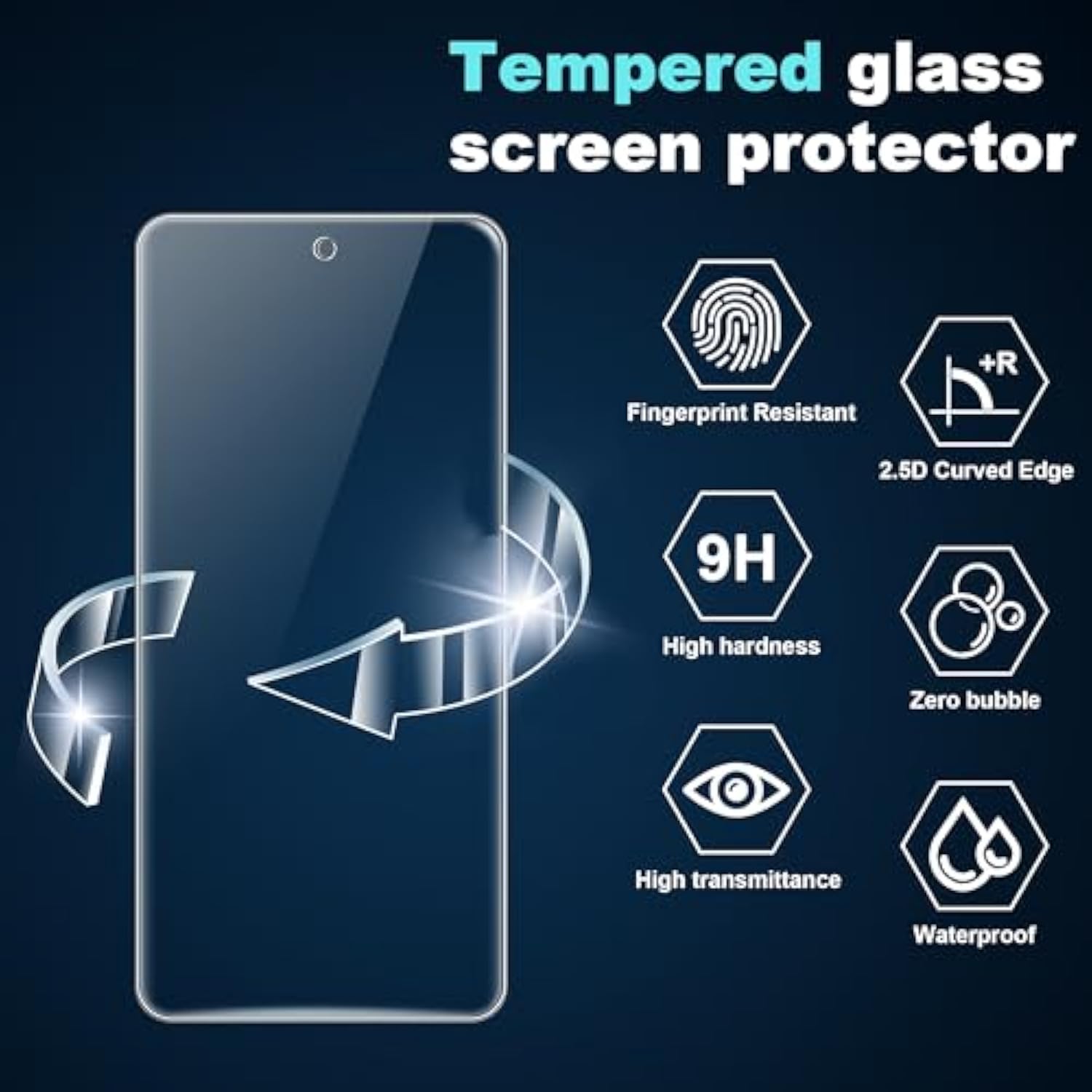 For Samsung Galaxy S25 Edge Screen Protector +Camera Lens Protector+Back Screen Protector,Tempered Glass,Anti-Scratch,High Definition(2+1+1 Pack)