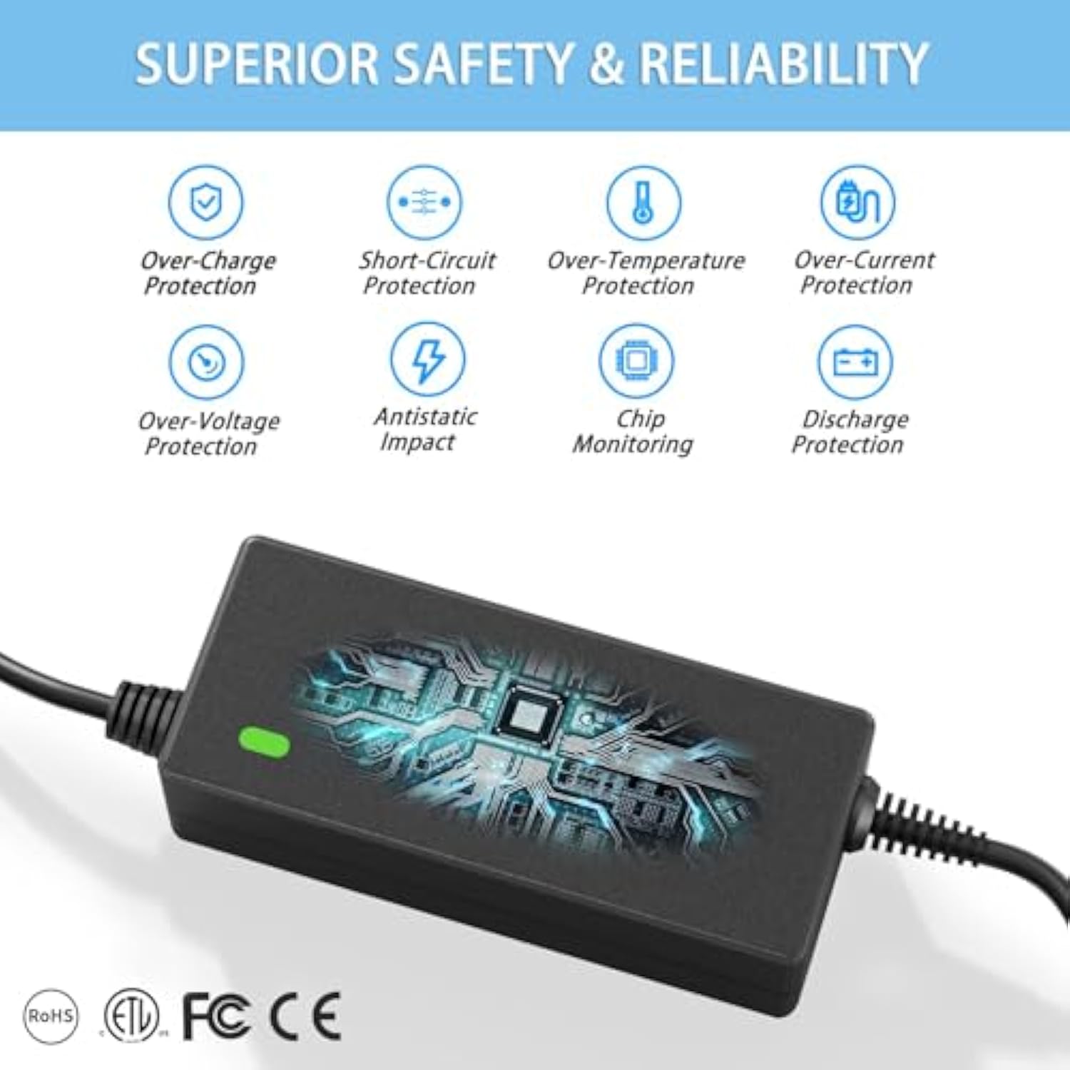 Car Charger For Lenovo Car Charger 90W 65W 45W, Lenovo Car Adapter For Thinkpa