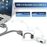Usb 3.0 Panel Mount Adapter, Usb 3.0 Short Cable Panel Socket,Usb A Female To Female Outlet Panel Connector Extension Cable 25Cm/9.8Inch