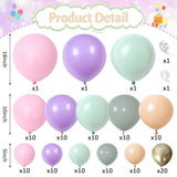 Fairy Balloon Arch Garland Kit, 125Pcs Sage Green Pink Purple And Green Gold Spring Balloons For Girl Wonderland Fairy First Birthday Baby Shower Tea Party Wedding Wildflower Party Decorations