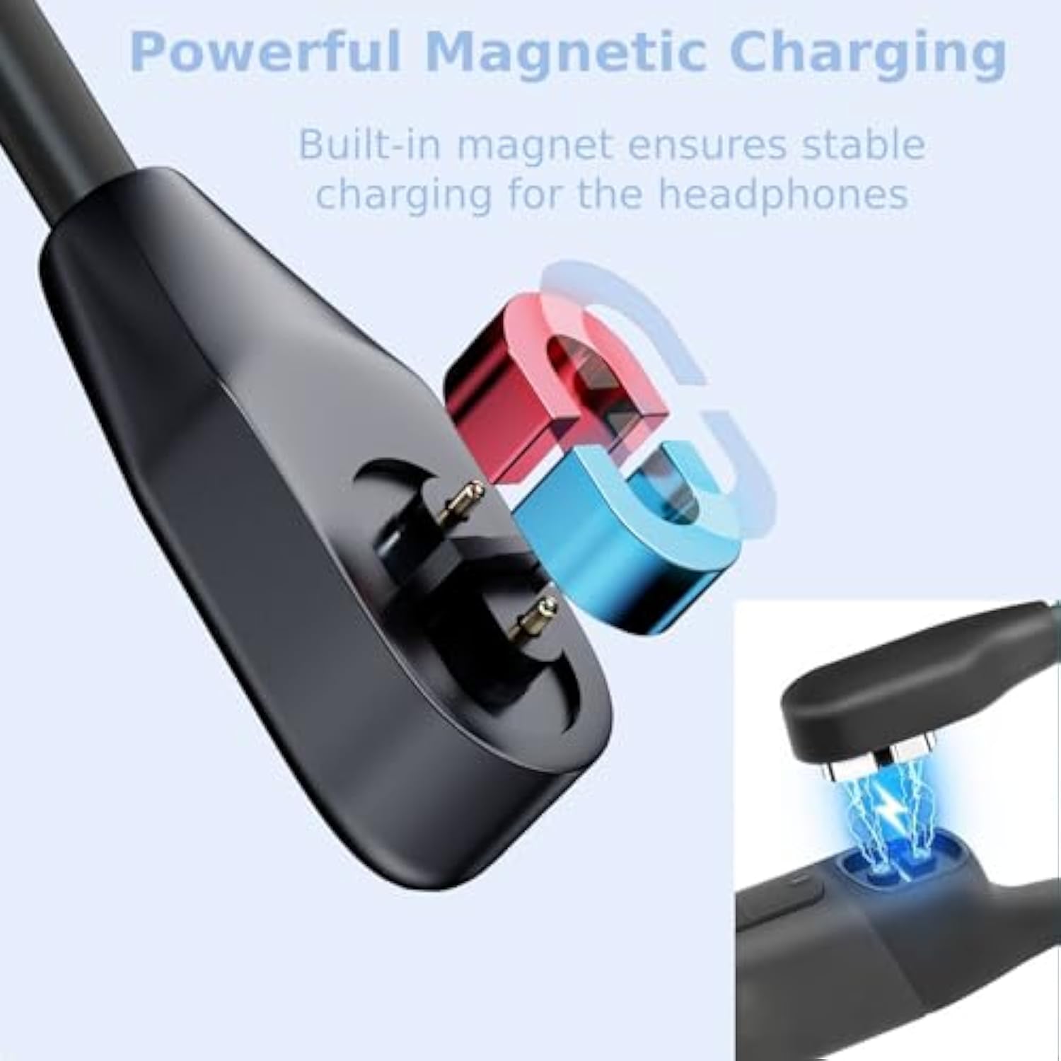 Replacement For Shokz Headphones Charging Cable, 2 Pack Charger For Shockz Aftershokz Open Run Headphone, 3.3Ft Magnetic Usb Cord