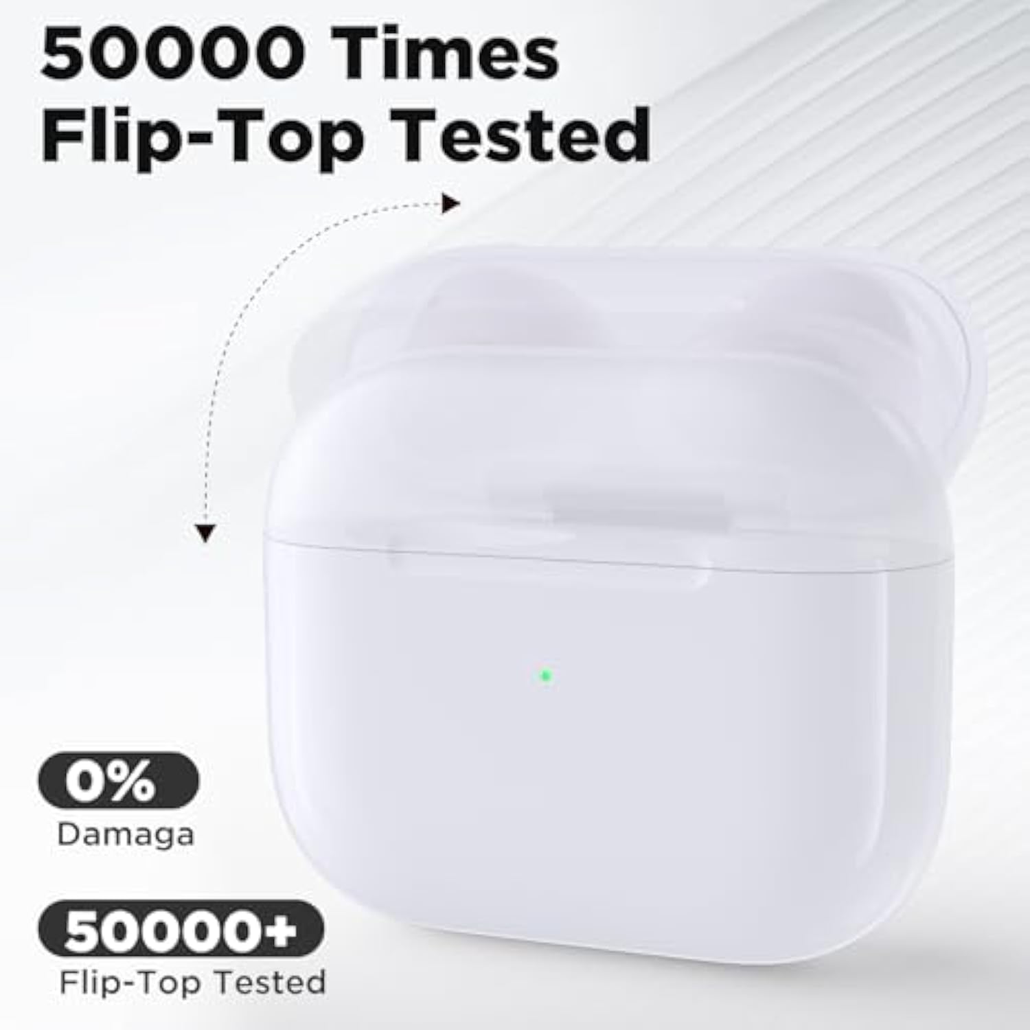Compatible For Air Pods 3Rd Generation Charging Case, Air Pods 3Rd Gen Charger Cases Replacement With Bluetooth Pairing Sync Button, 600 Mah Built-In Battery, White, No Earbuds.