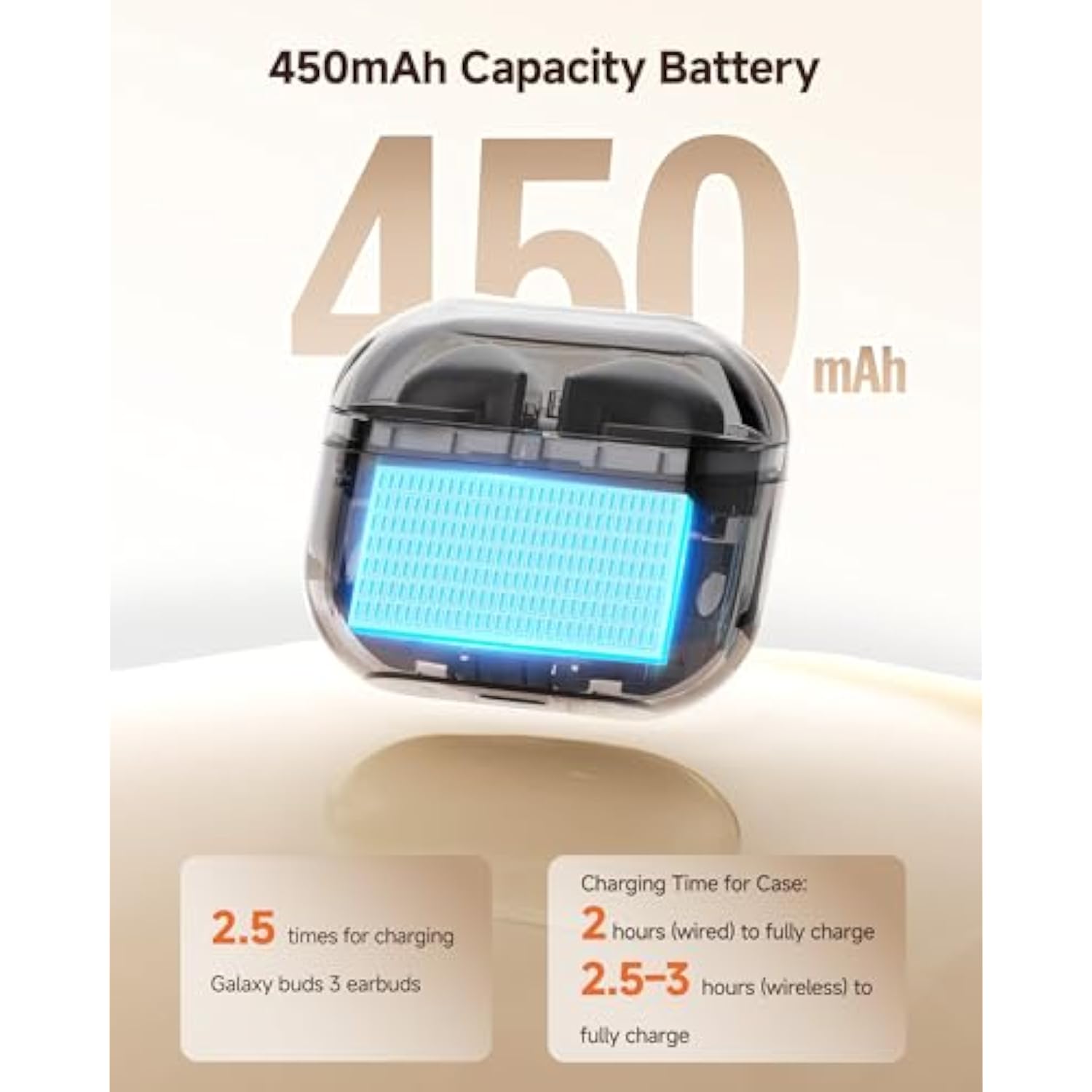 Wireless Charging Case Compatible With Samsung Galaxy Buds 3, Support Wireless And Wired Charging, Replacement Charger Case For Galaxy Buds 3 With Bluetooth Pairing Sync Button (Earbuds Not Included)