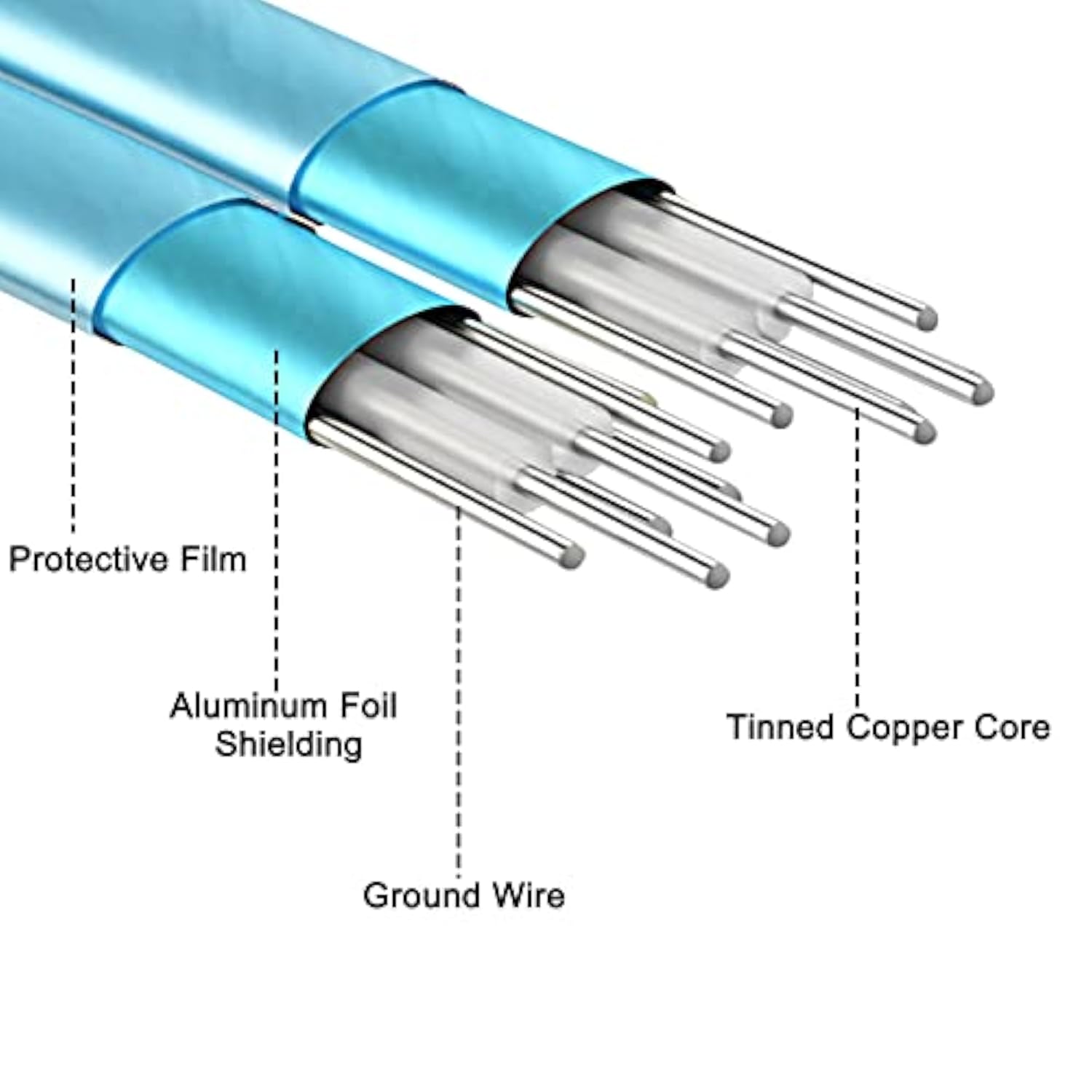 Slimline Sas 4.0 Sff-8654 4I 38 Pin Host To Sata 7 Pin X4 Target Hard Disk Ser