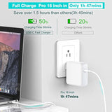 Usb C To Usb C Charging Cable+96W Usb C Charger, 6.6Ft 5A Usb C To C Charging