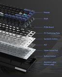 Sk68 65% Gaming Keyboard, Wired Backlit Mini Keyboard W/100% Hot-Swap Socket 68 Keys Aluminum Gaming Wired Keyboard For Pc Laptop Game