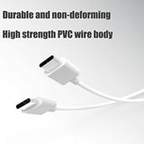 Usb C To Usb C Charger Cable 6.6Ft 60W, Replacement For Ipad Air 4 5 4Th 5Th?Mini 6, Gen Generation 10.9-Inch Tablet Type C Charging Power Cord