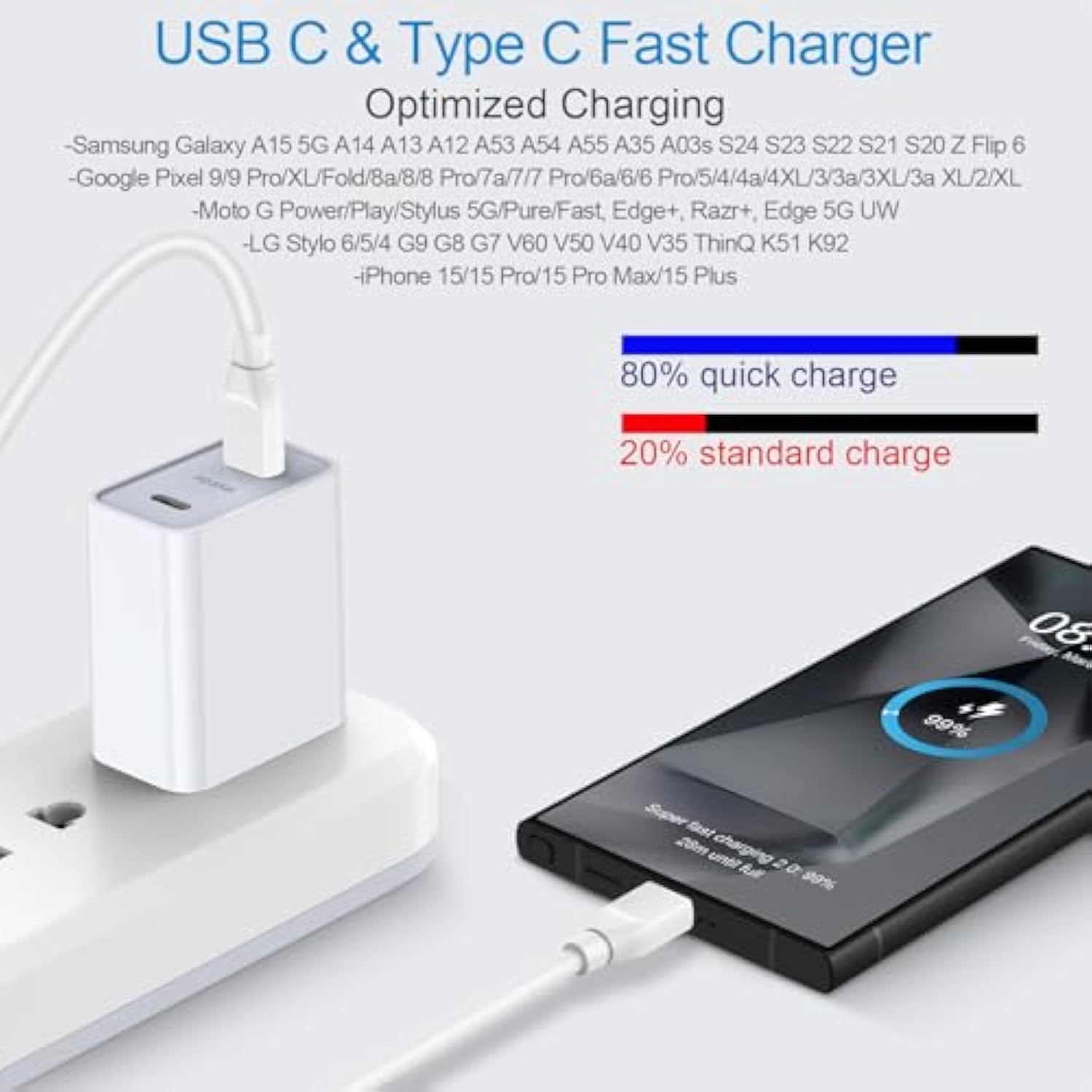 35W Usb C Fast Charger For Google Pixel 8A 8 8 Pro, 7A 7 7 Pro, 6A 6 6 Pro, Pixel Fold, Pixel 5 4A 3Xl 2 Xl, Samsung Galaxy A15 5G A14 5G A13 A53 A03S, Pd Power Adapter With 6Ft Usb C To Usb C Cable