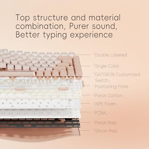 Dot Foundation Mechanical Keyboard, 75% Rechargeable Hot-Swappable Keyboards With 3 Types Connection For Windows, Mac Os/Pink Gateron Baby Racoon Switches